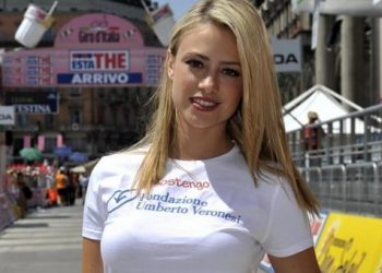 Who are the Hottest Italian Women?