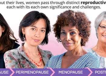 Confronting the Obstacles Inherent with Menopause