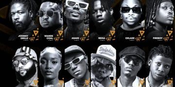 Awardees from the 16th Headies Award 2023