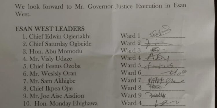 APC tension rises as members complain to Gov. Okpebholo about the nomination list.