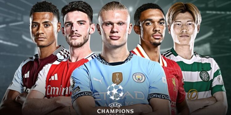 Champions League Knockout Stage Permutations: Potential Opponents for Liverpool, Arsenal, Aston Villa, Celtic, and Man City