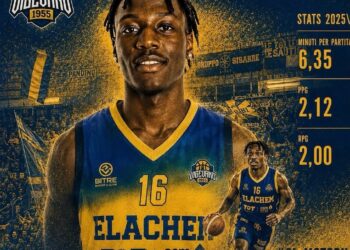 Nigeria-Born Basketball Prospect Denice Obase Joins ELAchem Vigevano 1955 for 2026/27 Season