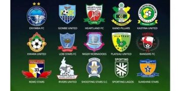 Nigerian Football Clubs Struggle to Secure Transfer Windfalls as Homegrown Stars Move Abroad.